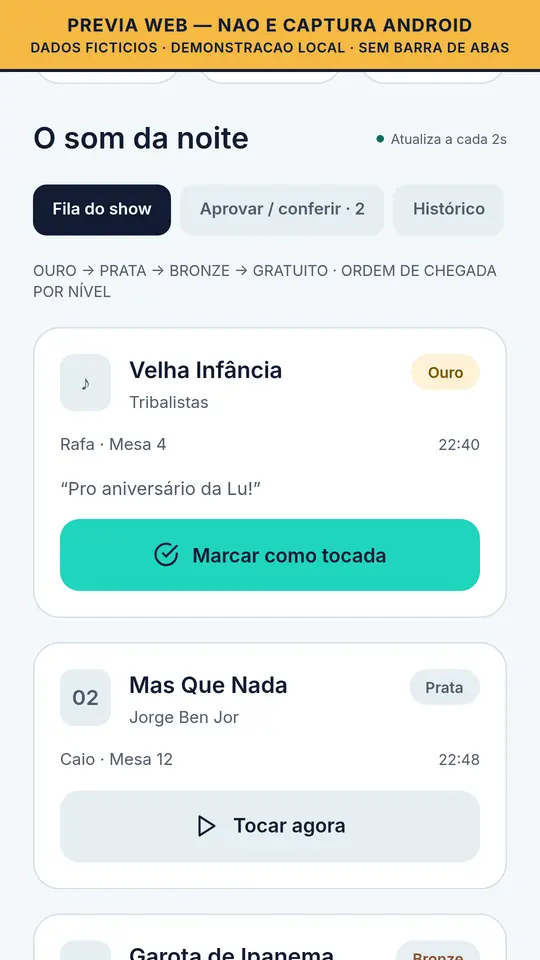 Prévia web da tela inicial com a fila do show e contadores de pedidos, dados fictícios
